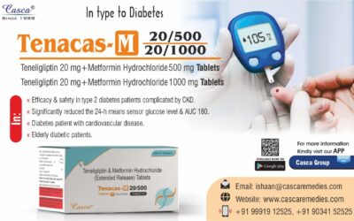 Teneligliptin 20 mg + Metformin Hydrochloride 1000 mg Tablets