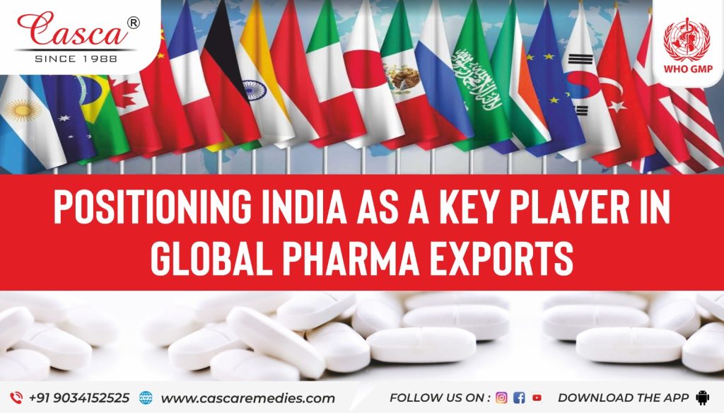 Positioning India as a Key Player in Global Pharma Exports