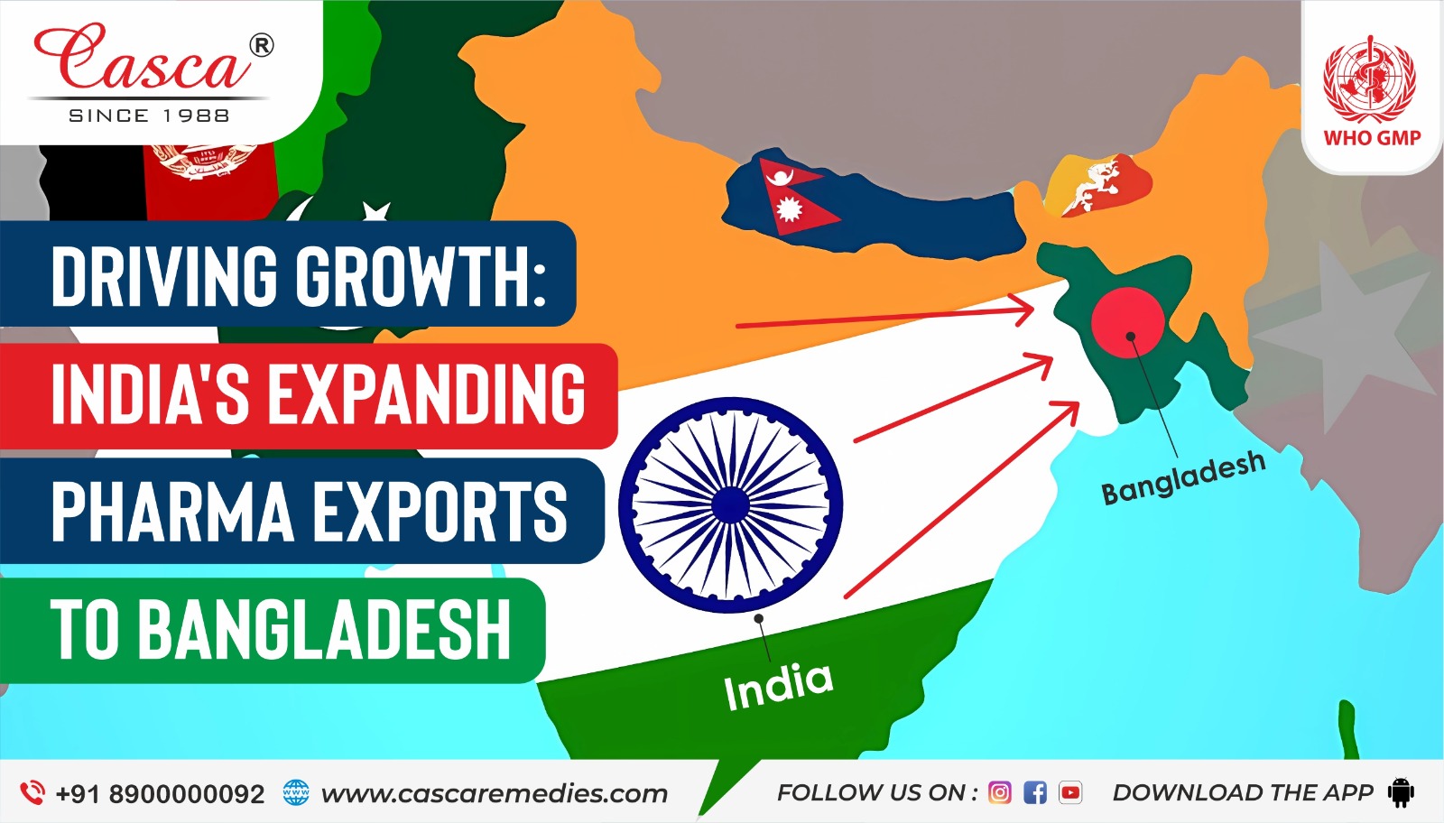 Driving growth: India’s expanding pharma exports to Bangladesh