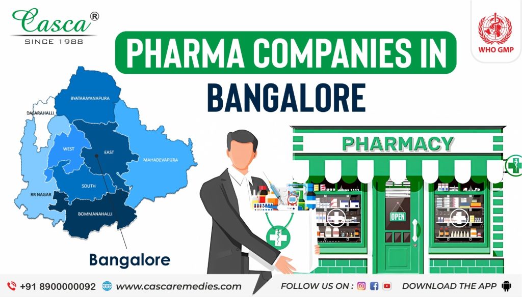 PCD Pharma Companies in Bangalore
