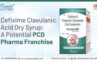 Cefixime Clavulanic Acid Dry Syrup: A potential PCD pharma franchise