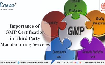 Third party pharma manufacturing