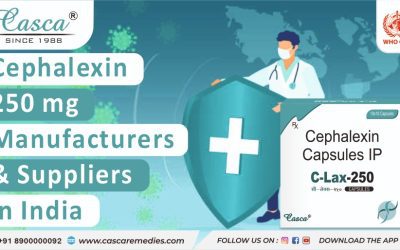 Cephalexin 250mg manufacturers & suppliers in India