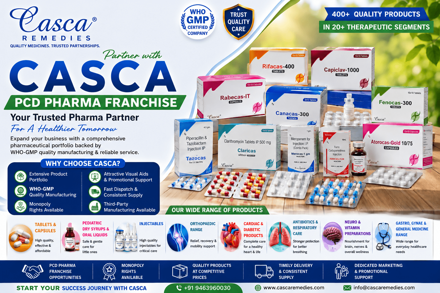 PCD Pharma Franchise