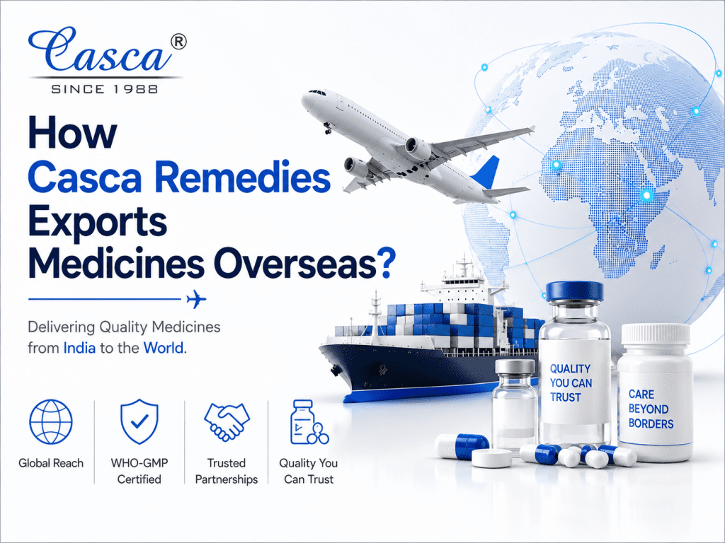 Pharma Export Company in India