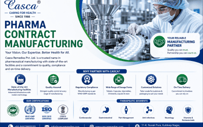 Pharma Contract Manufacturing Companies in India