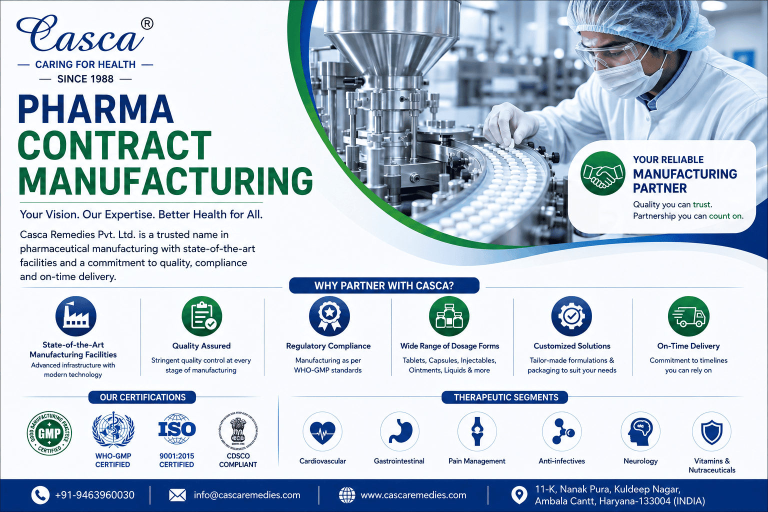 Pharma Contract Manufacturing Companies in India