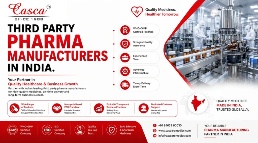 Top 10 third-party pharma manufacturing companies in India 2026-2027