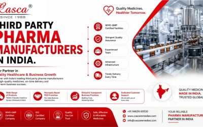 Top 10 third-party pharma manufacturing companies in India 2026-2027