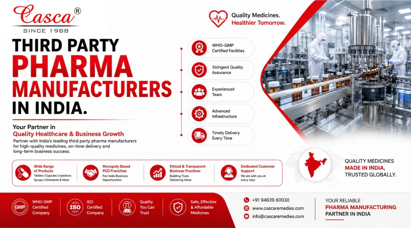 Top 10 Third Party Pharma Manufacturing Companies in India 2026-2027